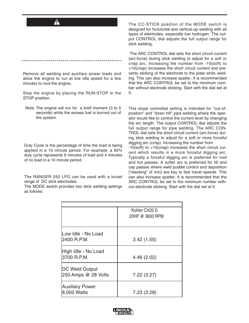 Operation, Welder operation, Caution | Lincoln Electric IM931 RANGER 250 LPG User Manual | Page 22 / 52