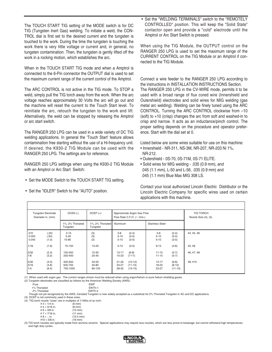 Operation, B-5 tig welding, Wire welding-cv | Typical current ranges, For tungsten electrodes | Lincoln Electric IM931 RANGER 250 LPG User Manual | Page 23 / 52