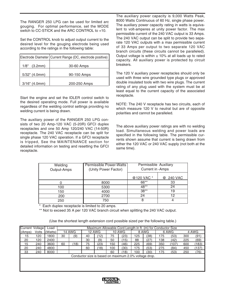 Operation | Lincoln Electric IM931 RANGER 250 LPG User Manual | Page 24 / 52