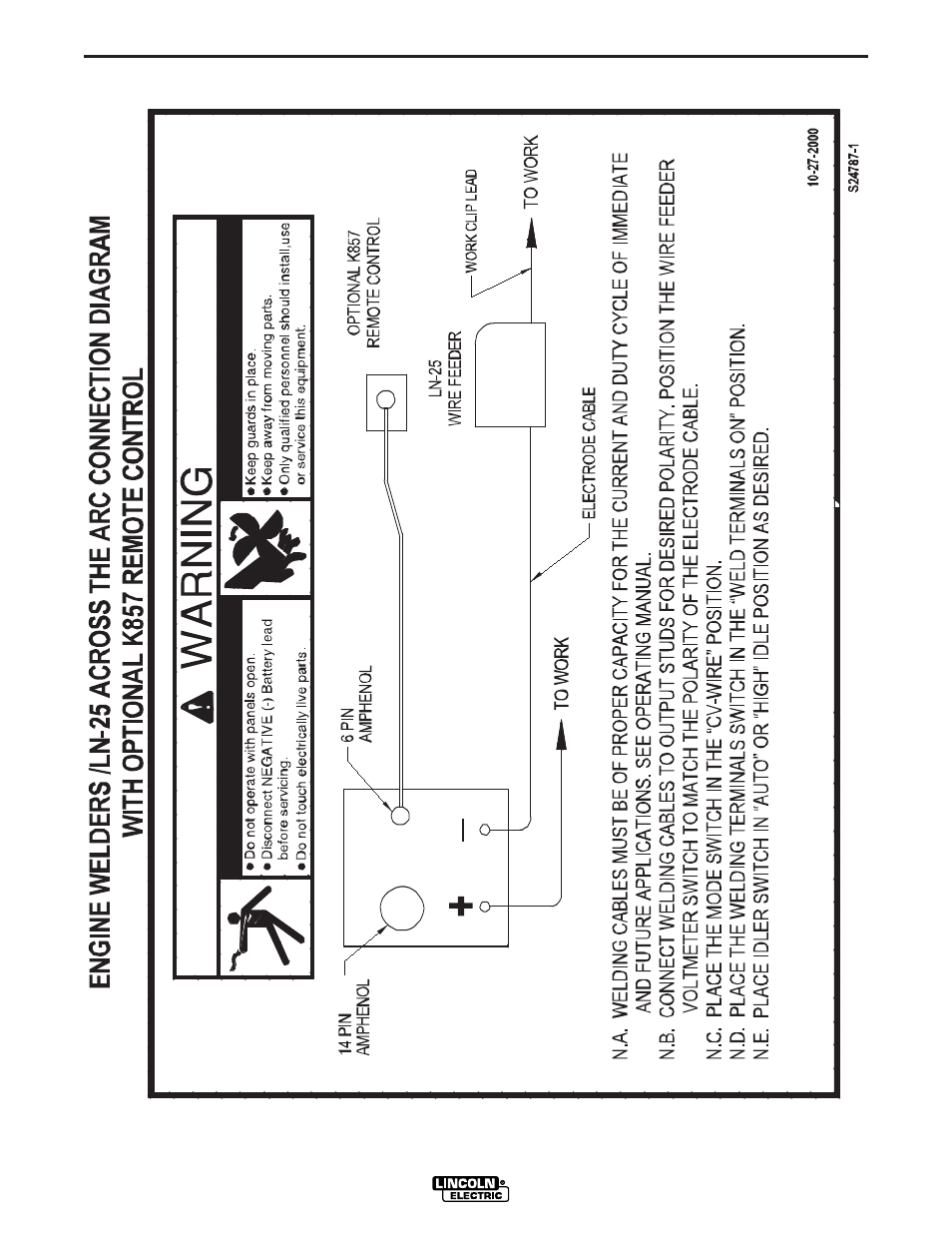 Lincoln Electric IM931 RANGER 250 LPG User Manual | Page 36 / 52