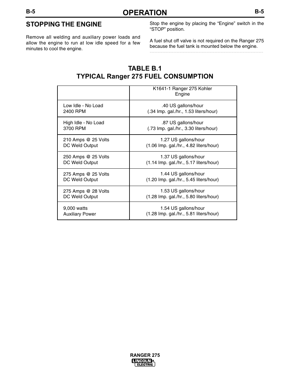 Operation, Stopping the engine, Table b.1 typical ranger 275 fuel consumption | Lincoln Electric IM606 RANGER 275 User Manual | Page 21 / 50