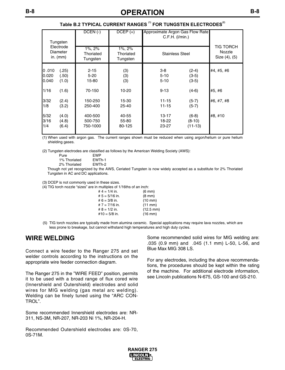 Operation, Wire welding | Lincoln Electric IM606 RANGER 275 User Manual | Page 24 / 50