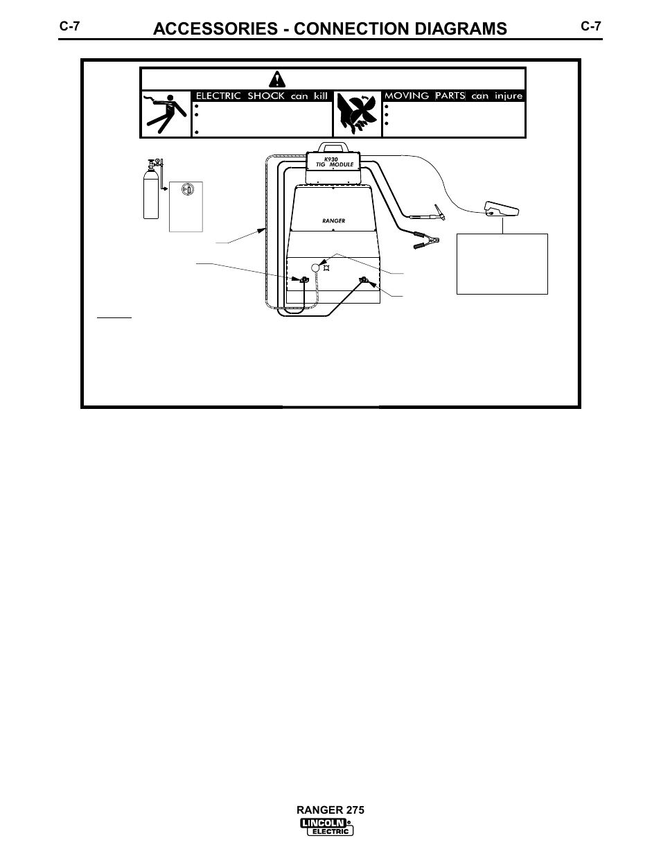 Accessories - connection diagrams, Warning, Ranger 275 | Lincoln Electric IM606 RANGER 275 User Manual | Page 33 / 50