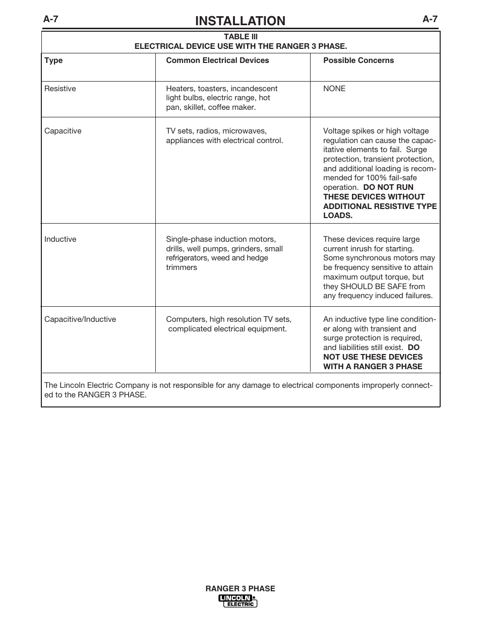 Installation | Lincoln Electric IM831 RANGER 3 PHASE User Manual | Page 14 / 36