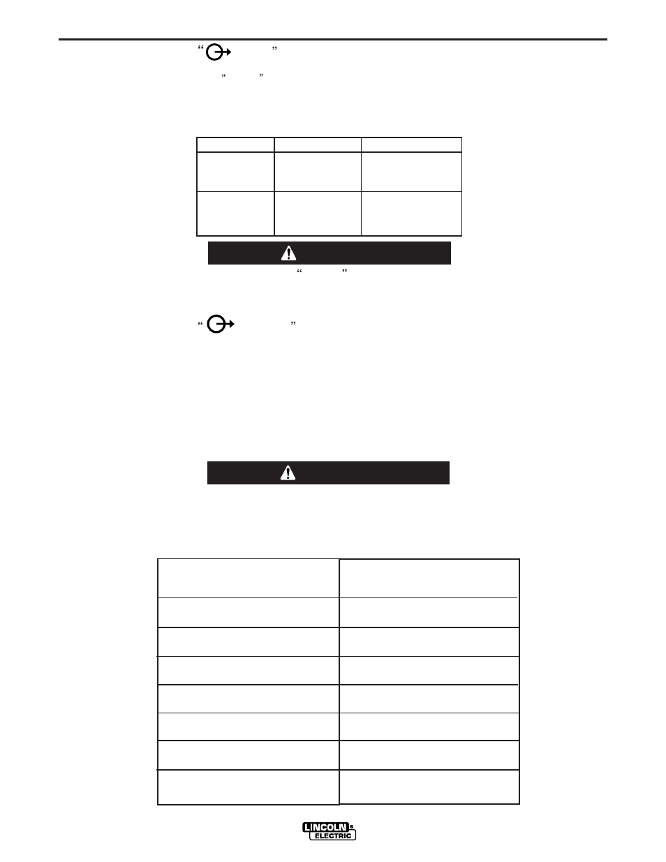 Operation, Caution | Lincoln Electric IM929 RANGER 3 PHASE User Manual | Page 18 / 36