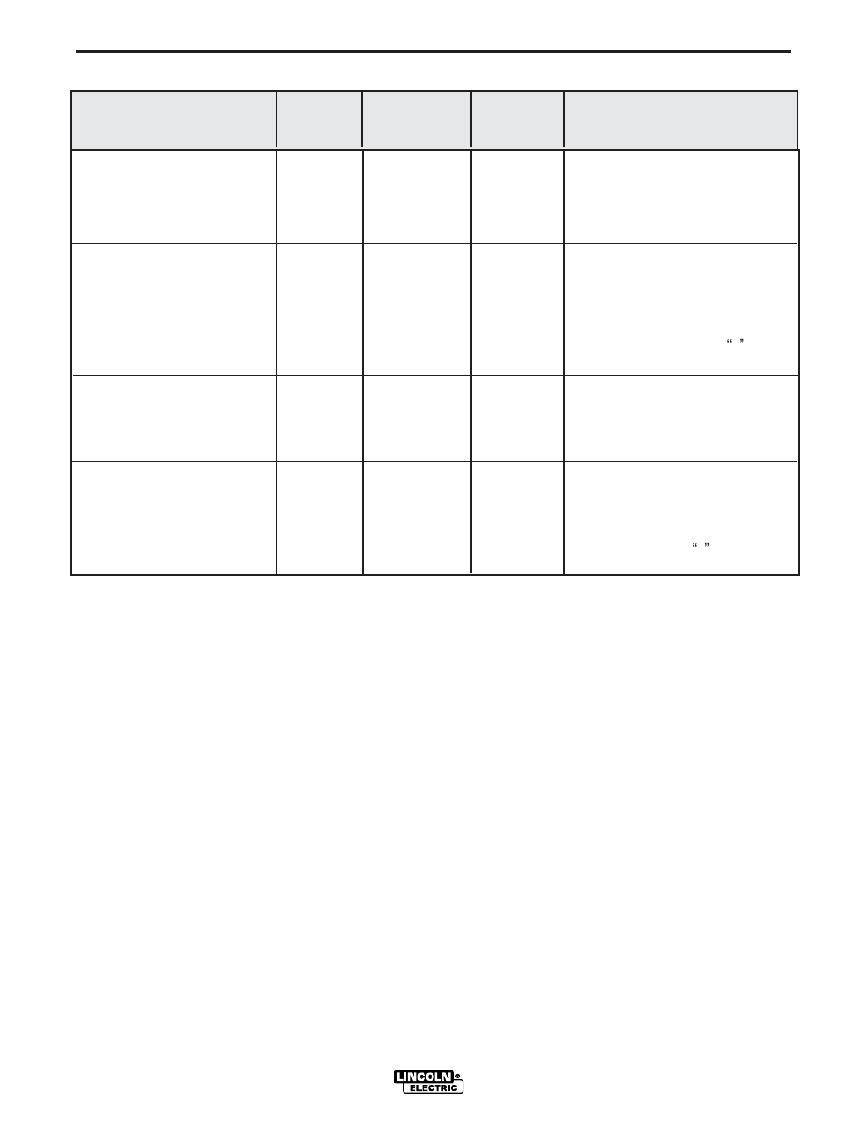 Operation | Lincoln Electric IM929 RANGER 3 PHASE User Manual | Page 20 / 36