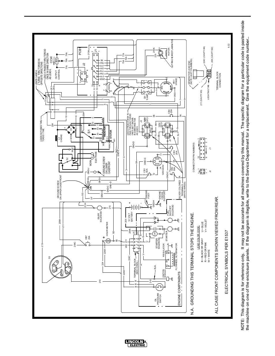 Diagrams, Ranger 3 phase, Ele ct ri c al symb ol s per e1537 | Lincoln Electric IM929 RANGER 3 PHASE User Manual | Page 30 / 36