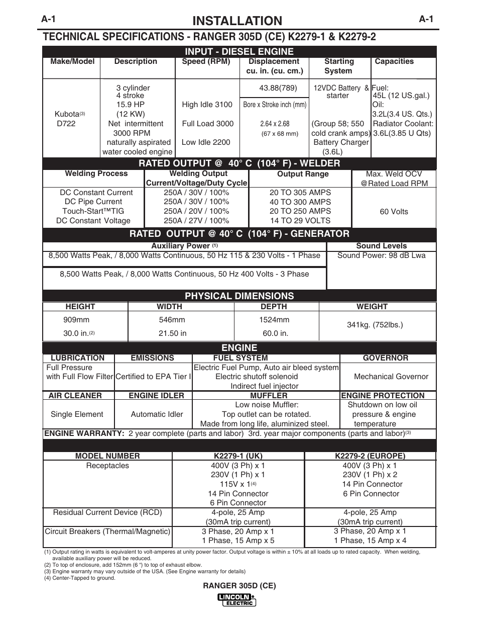 Installation | Lincoln Electric IM813 RANGER 305 D (CE) User Manual | Page 13 / 50