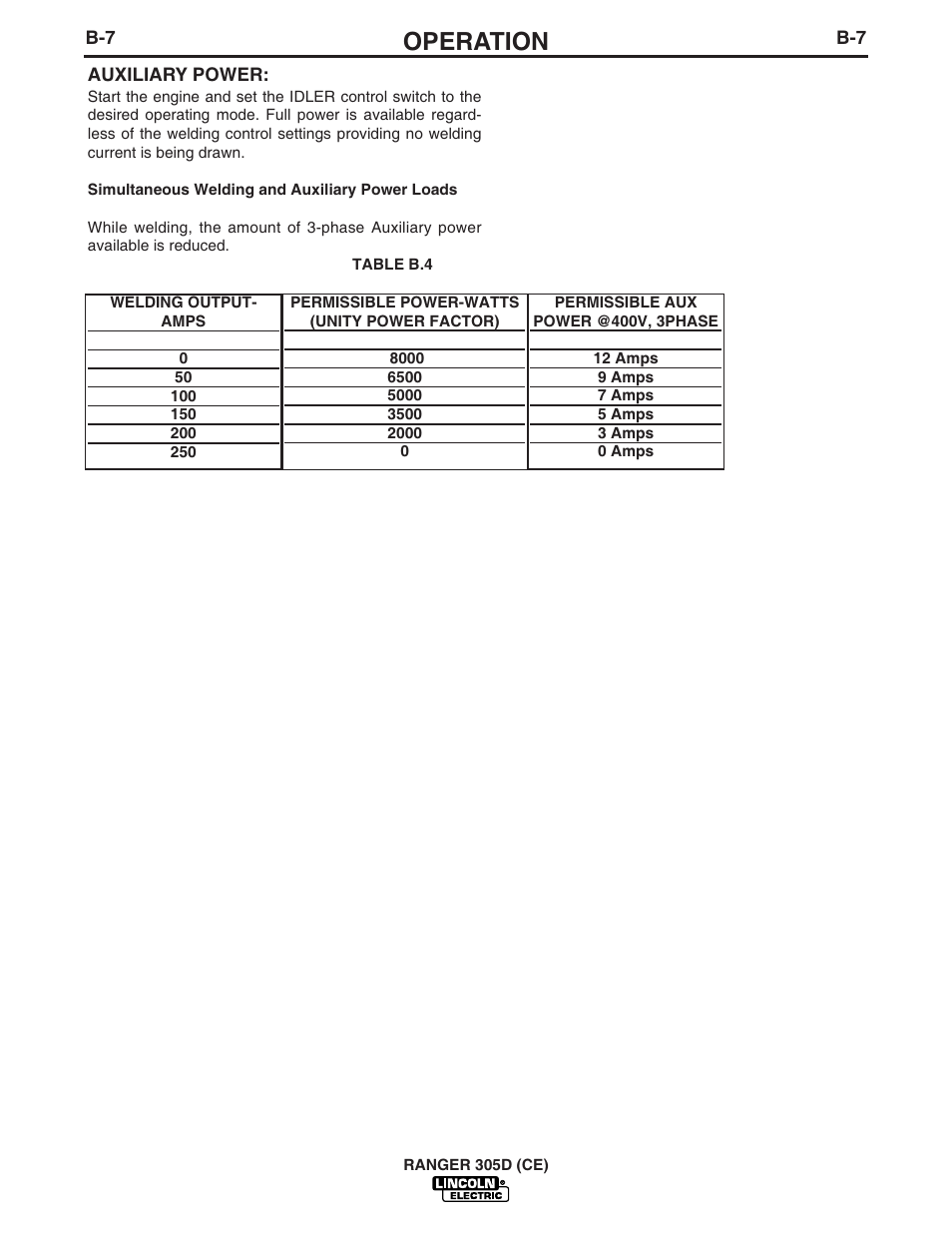 Operation | Lincoln Electric IM813 RANGER 305 D (CE) User Manual | Page 25 / 50