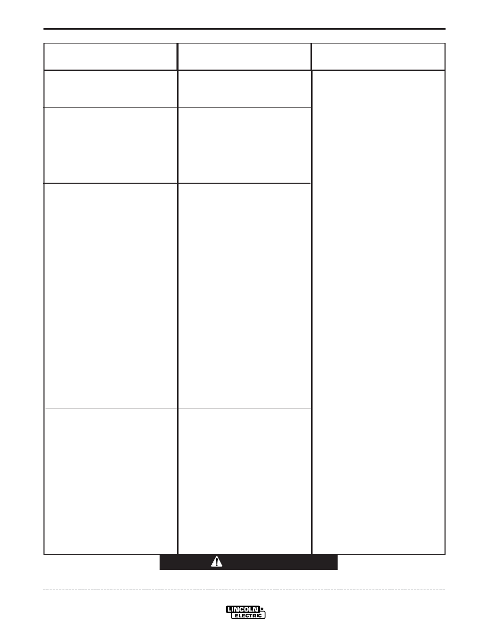 Troubleshooting, Caution | Lincoln Electric IM813 RANGER 305 D (CE) User Manual | Page 34 / 50