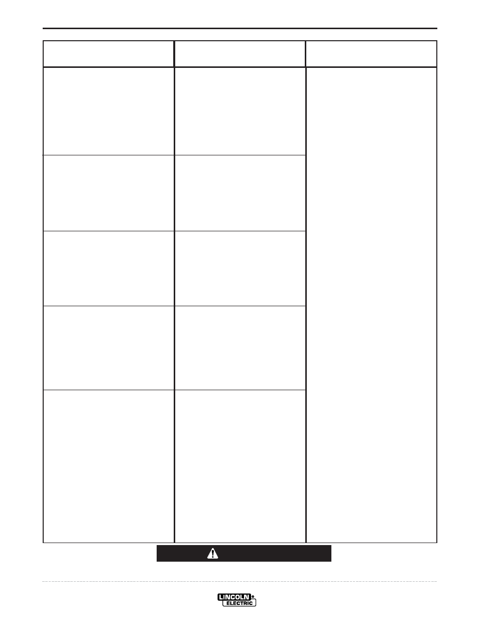 Troubleshooting, Caution | Lincoln Electric IM813 RANGER 305 D (CE) User Manual | Page 35 / 50