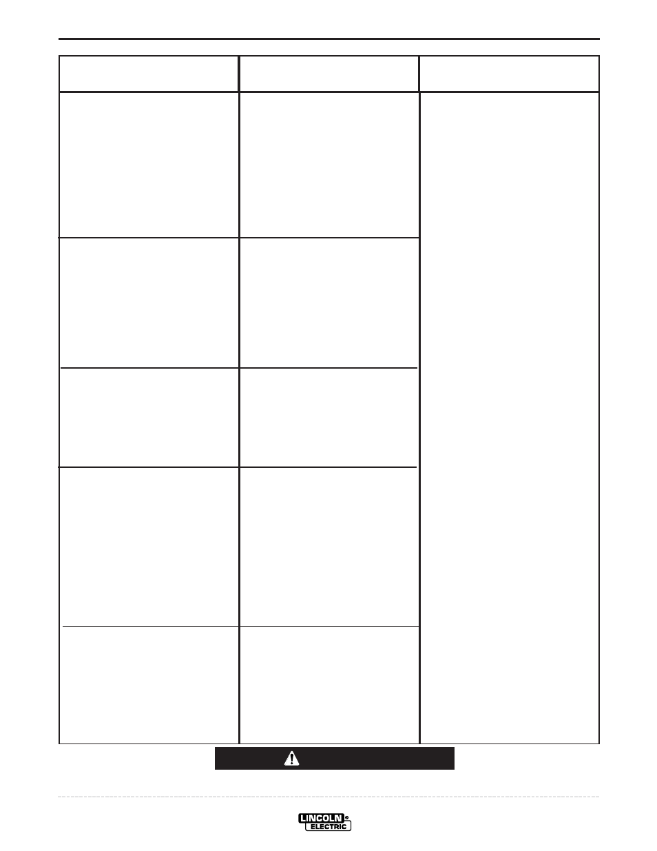 Troubleshooting, Caution | Lincoln Electric IM813 RANGER 305 D (CE) User Manual | Page 37 / 50