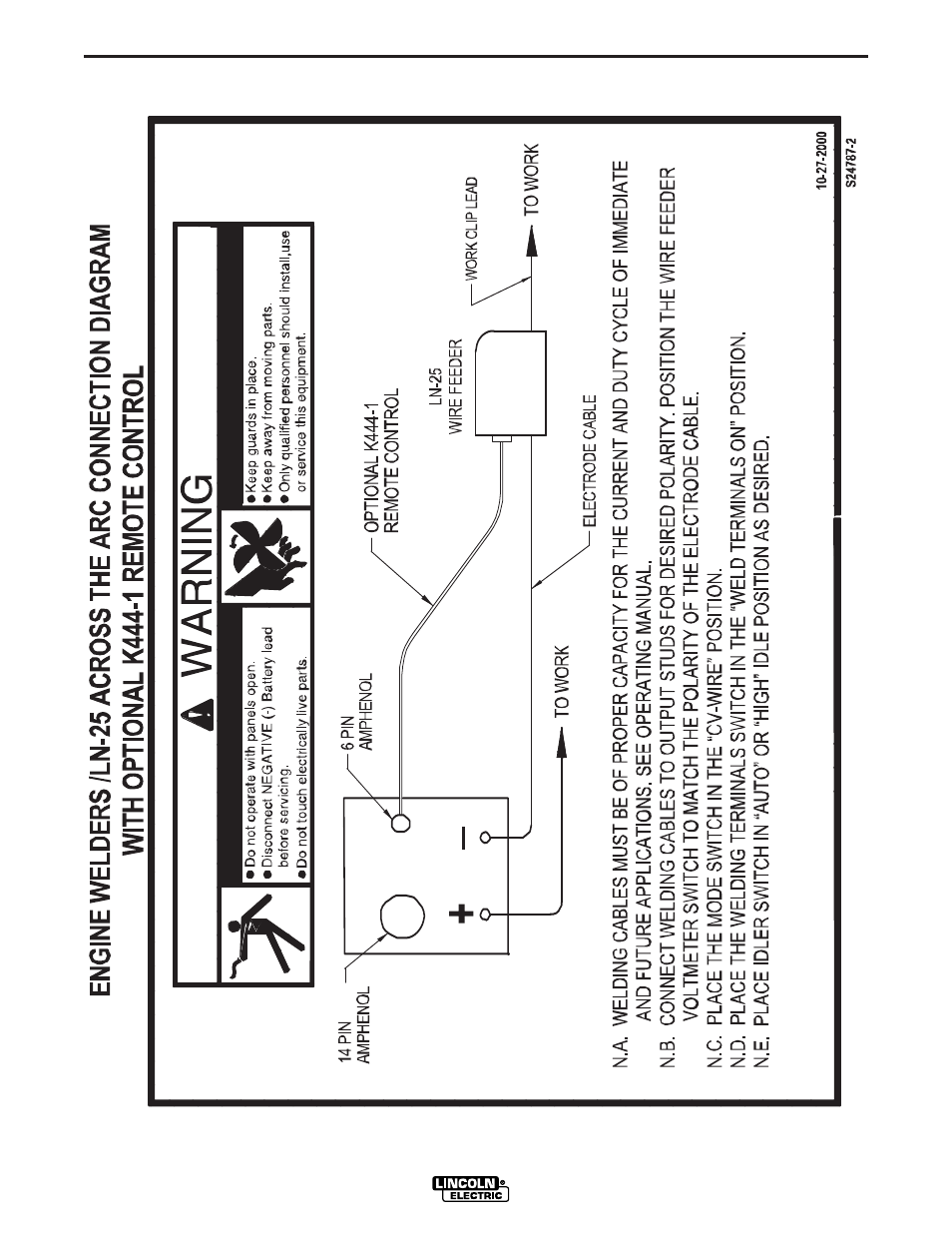 Lincoln Electric IM813 RANGER 305 D (CE) User Manual | Page 40 / 50