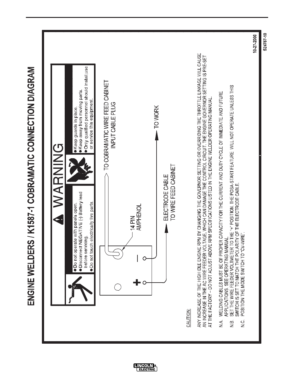 Lincoln Electric IM813 RANGER 305 D (CE) User Manual | Page 43 / 50