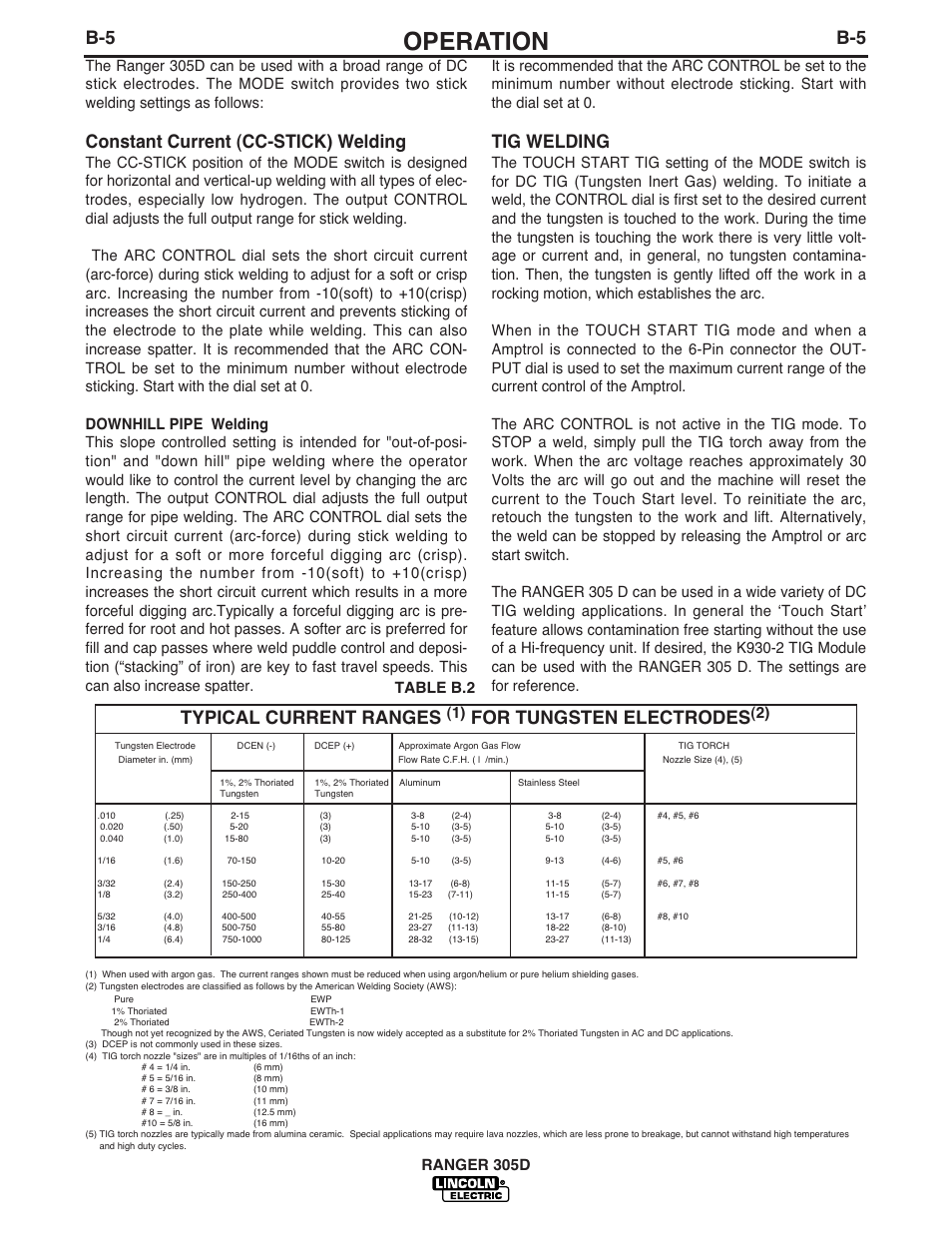 Operation, Typical current ranges, For tungsten electrodes | Constant current (cc-stick) welding, Tig welding | Lincoln Electric IM836 RANGER 305 D User Manual | Page 22 / 54