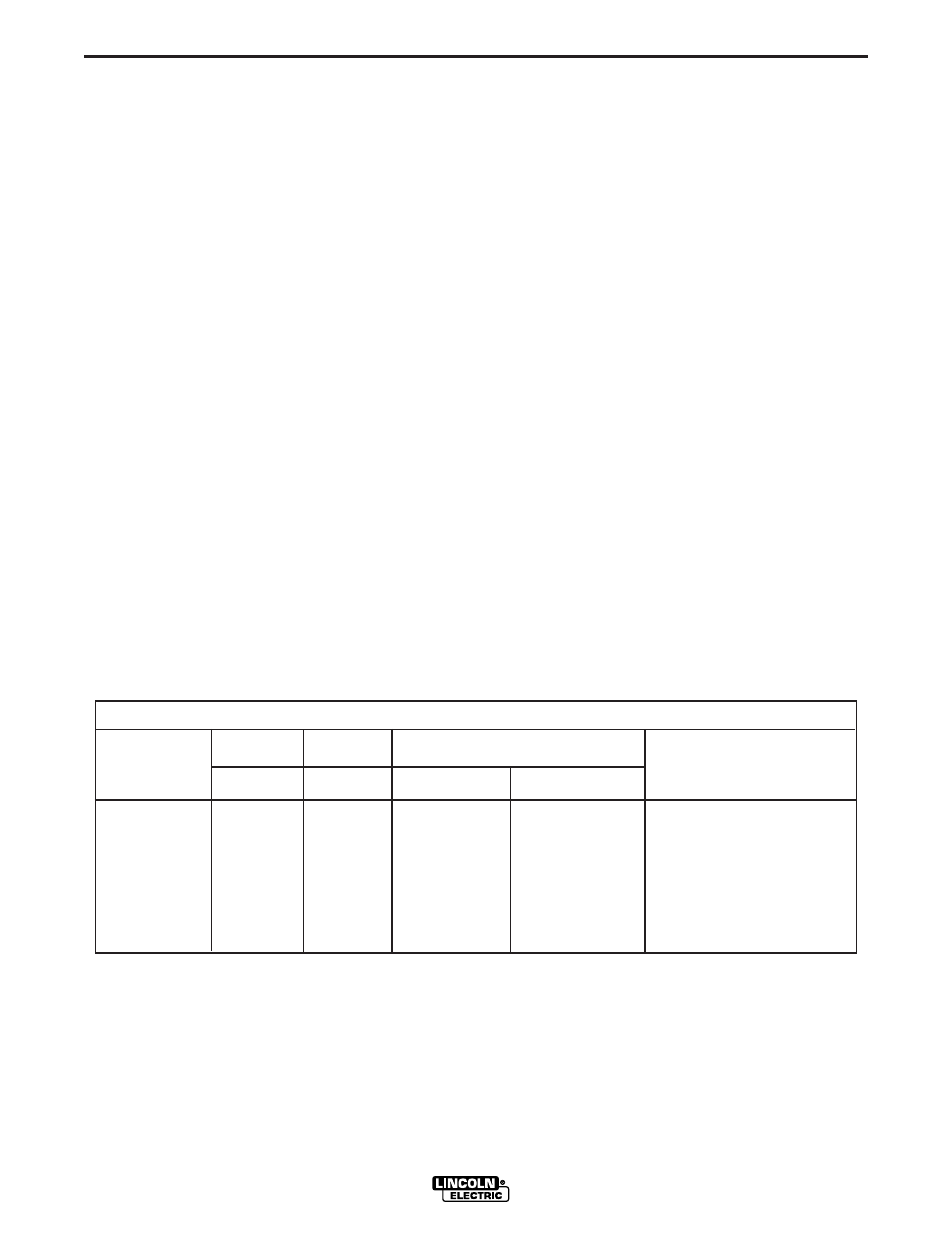 Operation, Typical current ranges, For tungsten electrodes | B-5 welder operation | Lincoln Electric IM837 RANGER 305 D (CE) User Manual | Page 24 / 54