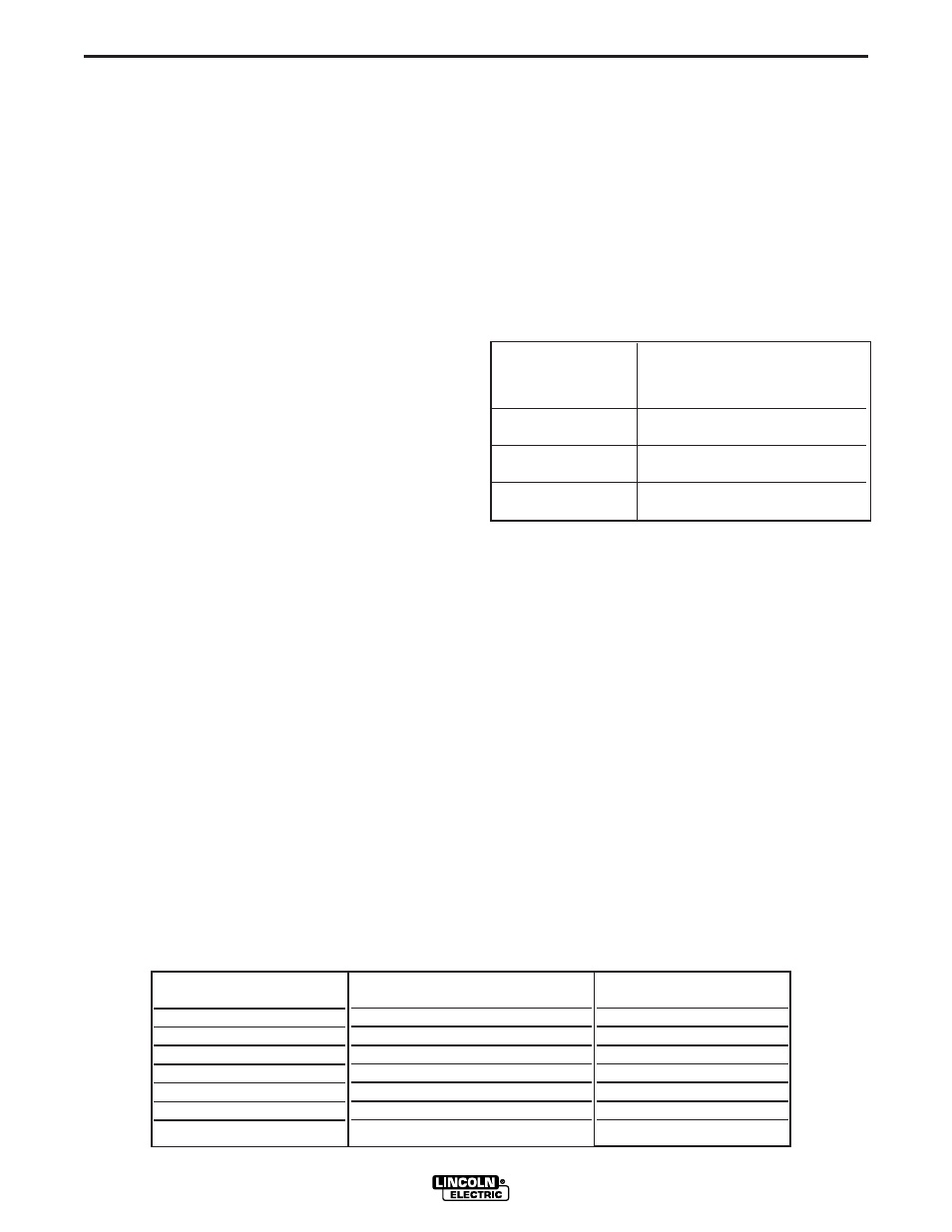 Operation | Lincoln Electric IM837 RANGER 305 D (CE) User Manual | Page 25 / 54