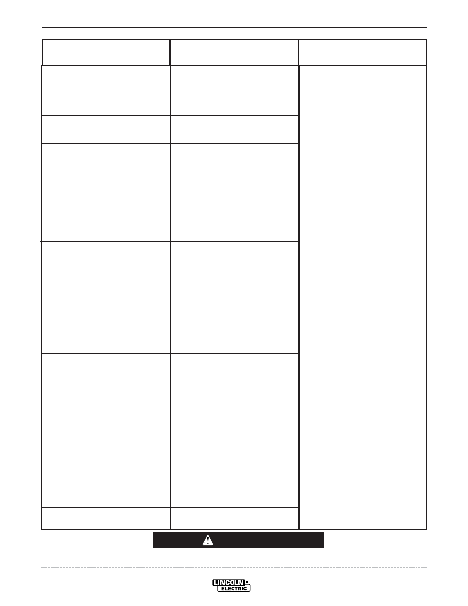 Troubleshooting, Caution | Lincoln Electric IM837 RANGER 305 D (CE) User Manual | Page 36 / 54