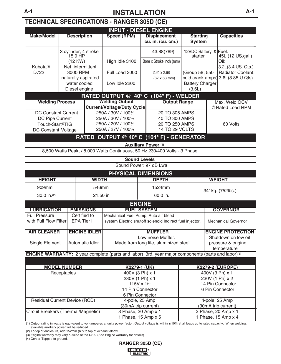 Installation, Technical specifications - ranger 305d (ce) | Lincoln Electric IM893 RANGER 305 D (CE) User Manual | Page 13 / 52