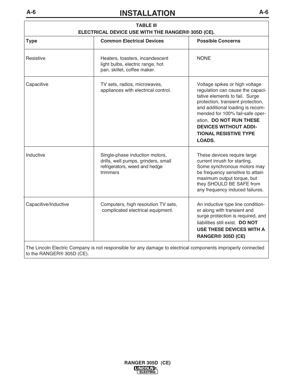 Installation | Lincoln Electric IM893 RANGER 305 D (CE) User Manual | Page 18 / 52