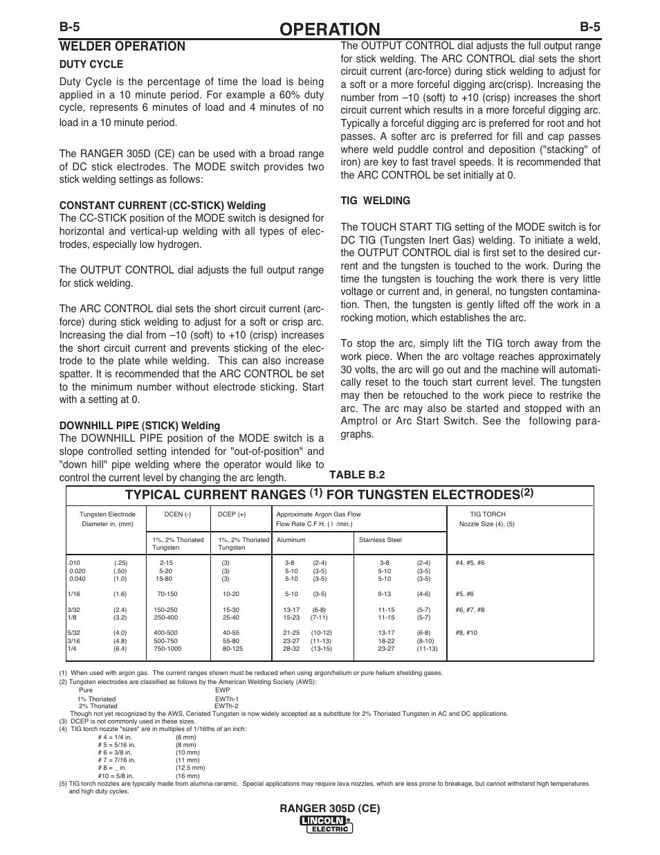 Operation, Typical current ranges, For tungsten electrodes | B-5 welder operation | Lincoln Electric IM893 RANGER 305 D (CE) User Manual | Page 24 / 52