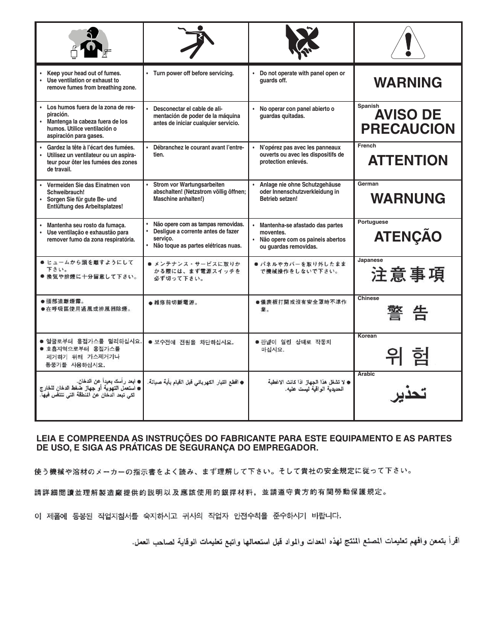 Lincoln Electric IM971 RANGER 305 D (CE) User Manual | Page 51 / 52