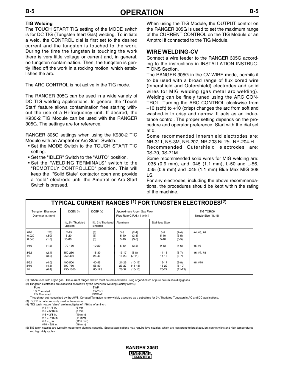 Operation, Wire welding-cv, Typical current ranges | For tungsten electrodes | Lincoln Electric IM674 RANGER 305 G User Manual | Page 21 / 50