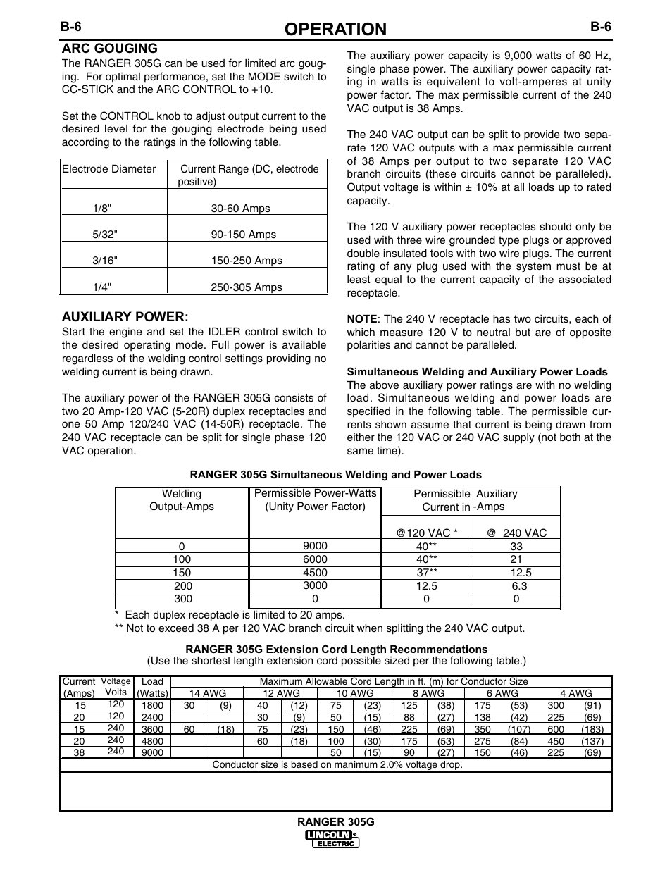 Operation | Lincoln Electric IM674 RANGER 305 G User Manual | Page 22 / 50