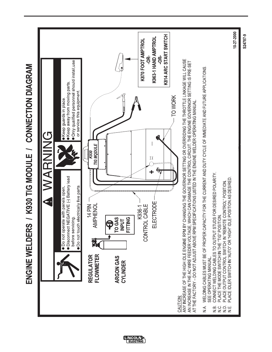 Lincoln Electric IM742 RANGER 305 G User Manual | Page 42 / 52