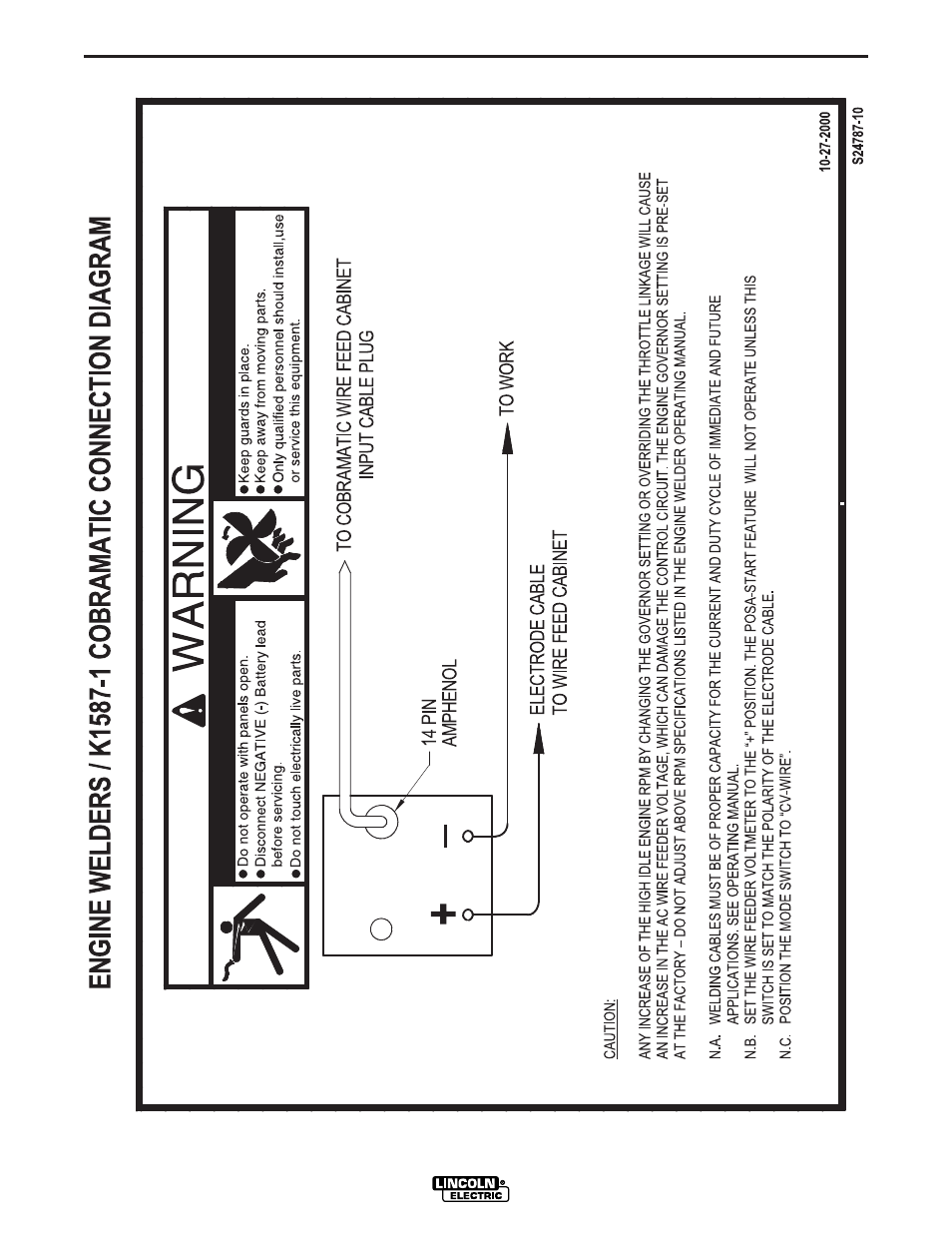 Lincoln Electric IM742 RANGER 305 G User Manual | Page 43 / 52