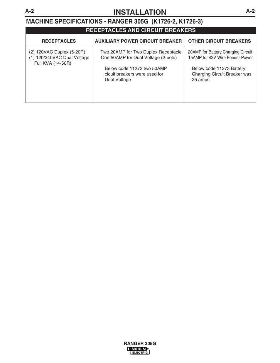 Installation | Lincoln Electric IM834 RANGER 305 G User Manual | Page 10 / 49