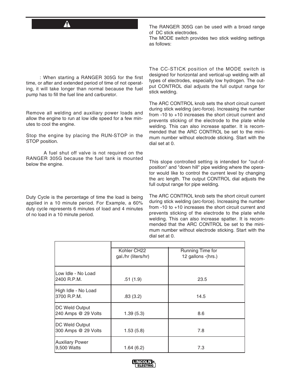 Operation, Welder operation, Caution | Lincoln Electric IM834 RANGER 305 G User Manual | Page 21 / 49