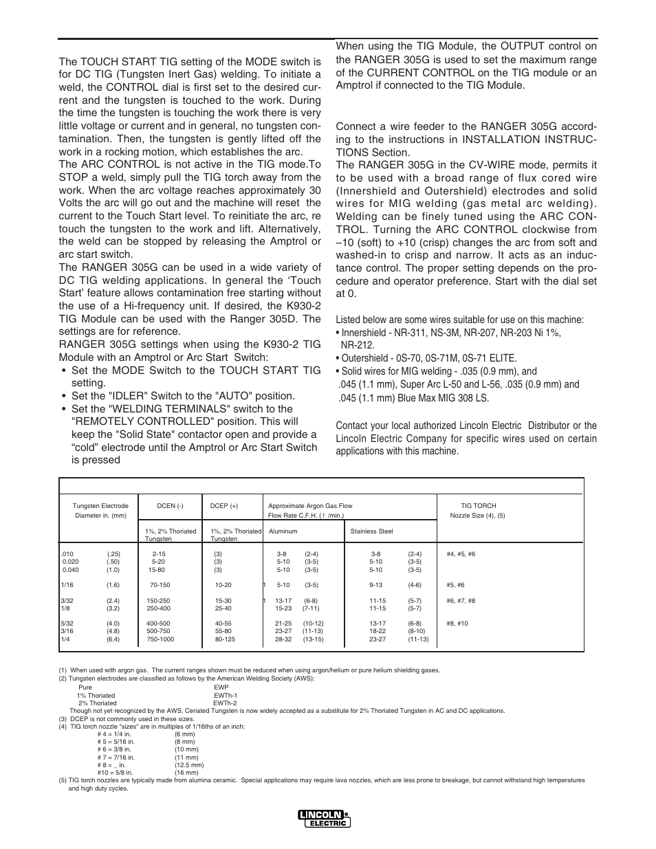 Operation, B-5 tig welding, Wire welding-cv | Typical current ranges, For tungsten electrodes | Lincoln Electric IM834 RANGER 305 G User Manual | Page 22 / 49