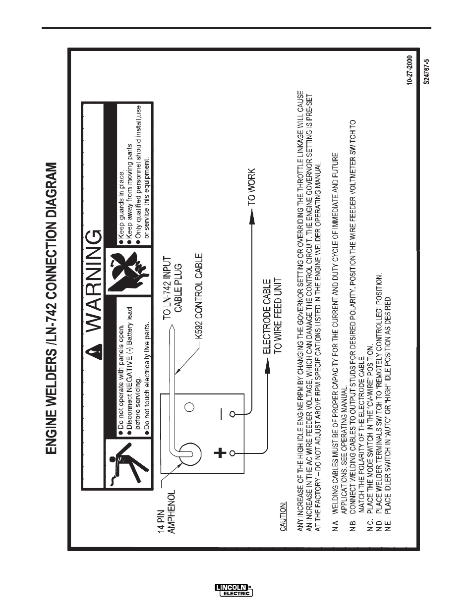 Diagrams | Lincoln Electric IM834 RANGER 305 G User Manual | Page 39 / 49