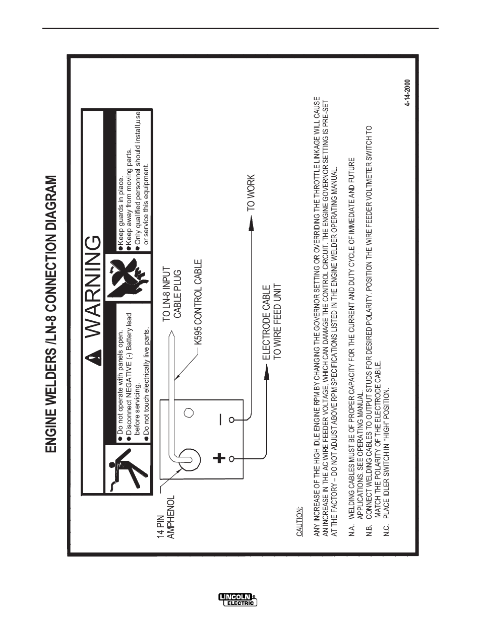 Wa r n in g, Diagrams | Lincoln Electric IM834 RANGER 305 G User Manual | Page 40 / 49