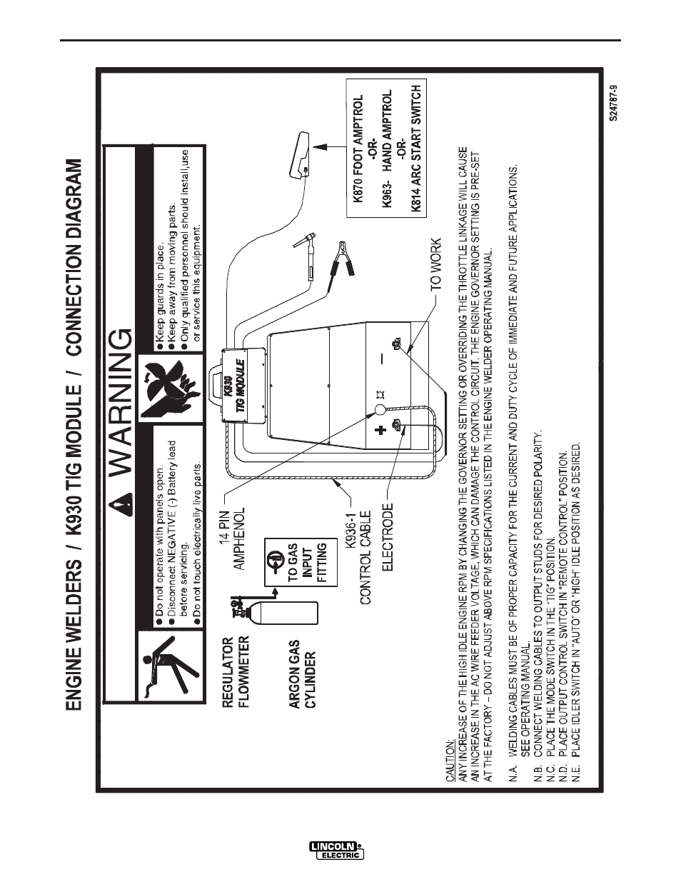 Diagrams | Lincoln Electric IM834 RANGER 305 G User Manual | Page 43 / 49