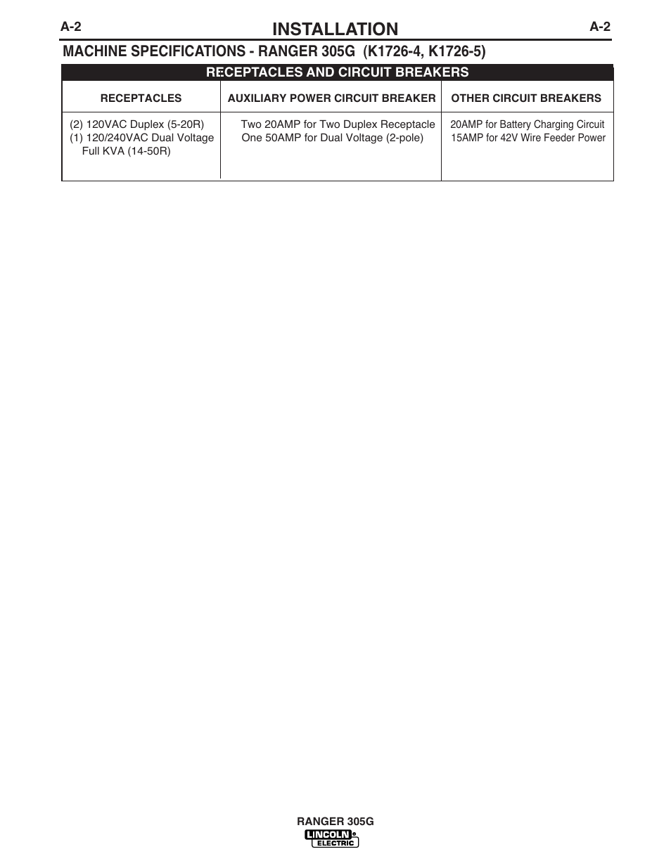 Installation | Lincoln Electric IM920 RANGER 305 G User Manual | Page 10 / 49