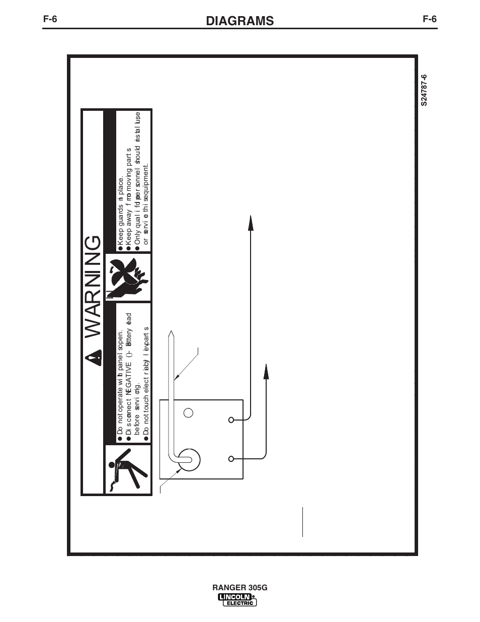 Wa r n in g, Diagrams | Lincoln Electric IM920 RANGER 305 G User Manual | Page 40 / 49