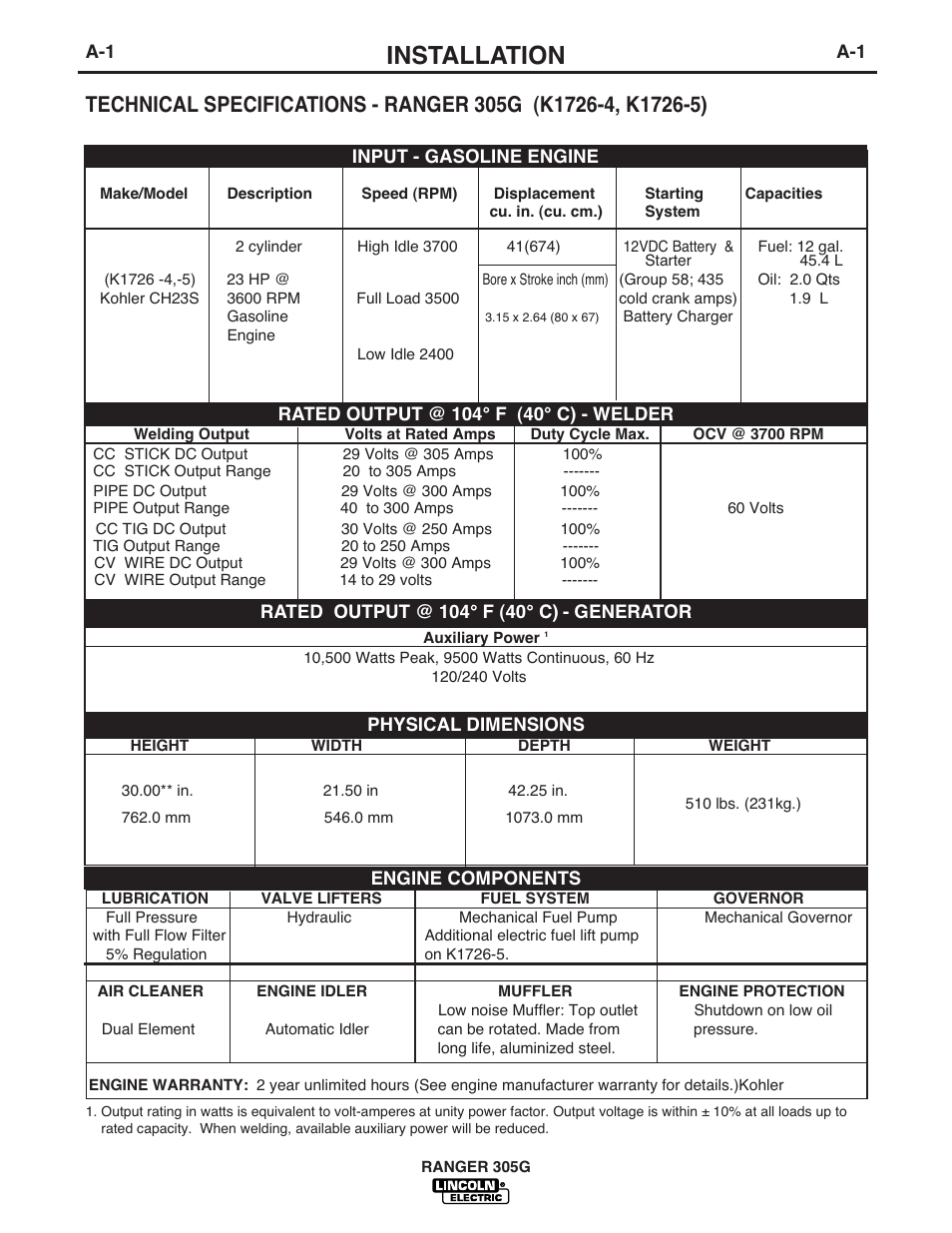 Installation | Lincoln Electric IM920 RANGER 305 G User Manual | Page 9 / 49