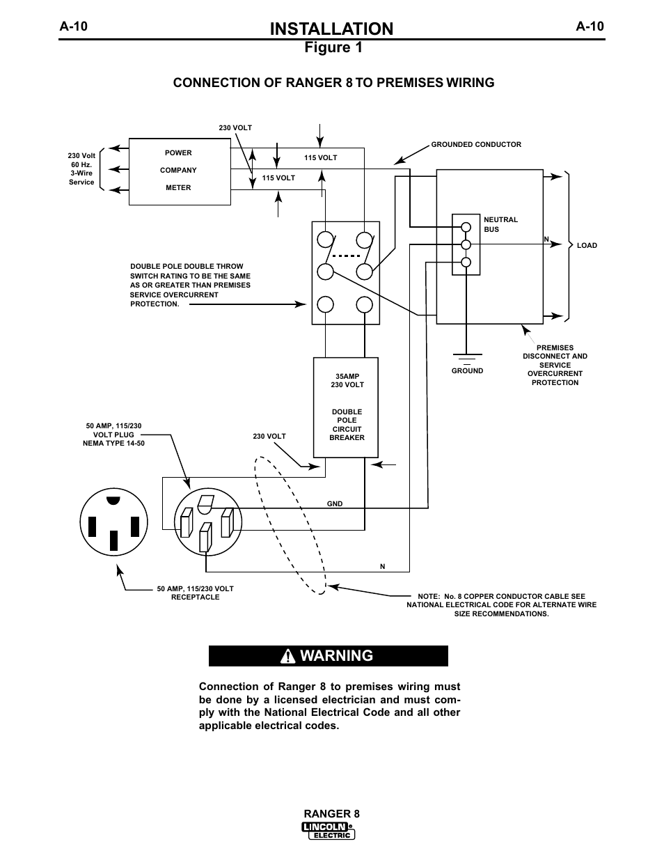 Installation, Figure 1, Warning | A-10, Connection of ranger 8 to premises wiring, Ranger 8 | Lincoln Electric IM510 RANGER 8 User Manual | Page 17 / 42