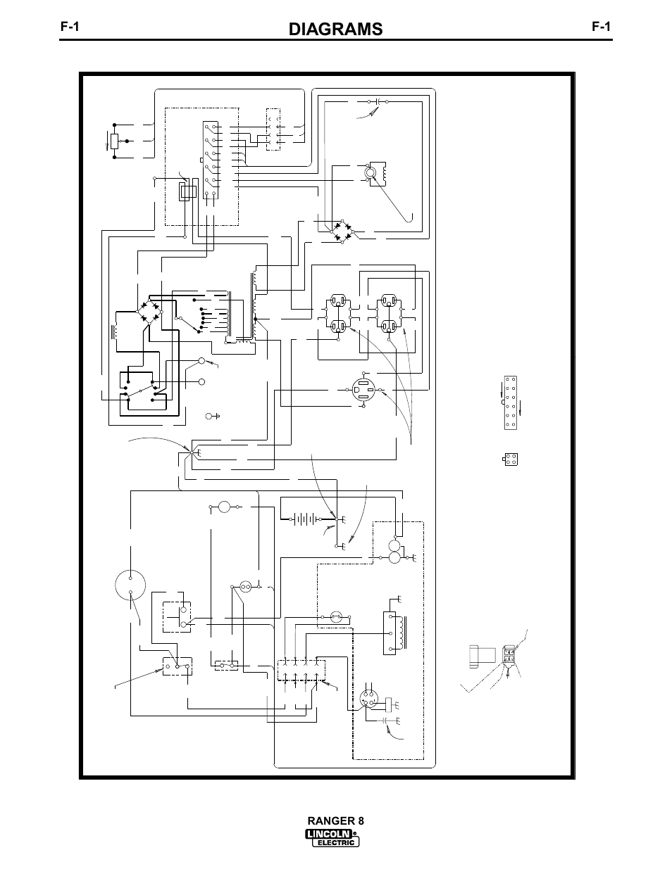 Diagrams, Ranger 8, Electrical symbols per e1537 | All case front components shown viewed from rear | Lincoln Electric IM510 RANGER 8 User Manual | Page 30 / 42