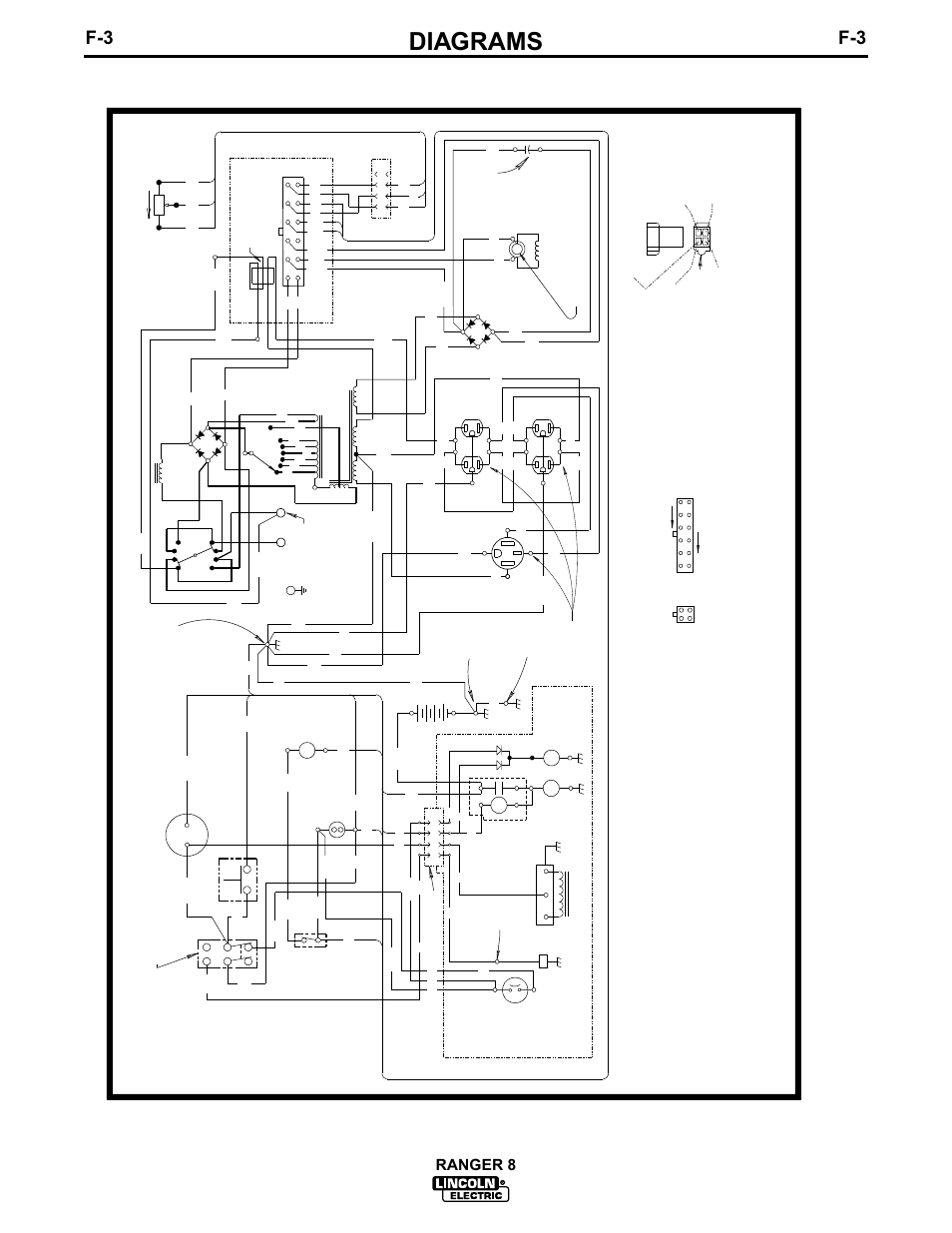 Diagrams, Ranger 8 | Lincoln Electric IM510 RANGER 8 User Manual | Page 32 / 42