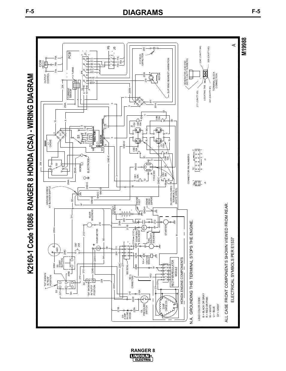 Diagrams, Ranger 8 | Lincoln Electric IM510 RANGER 8 User Manual | Page 34 / 42