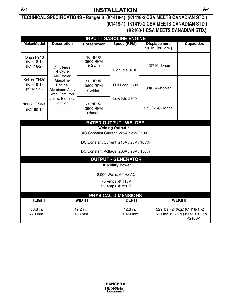 Installation | Lincoln Electric IM510 RANGER 8 User Manual | Page 8 / 42