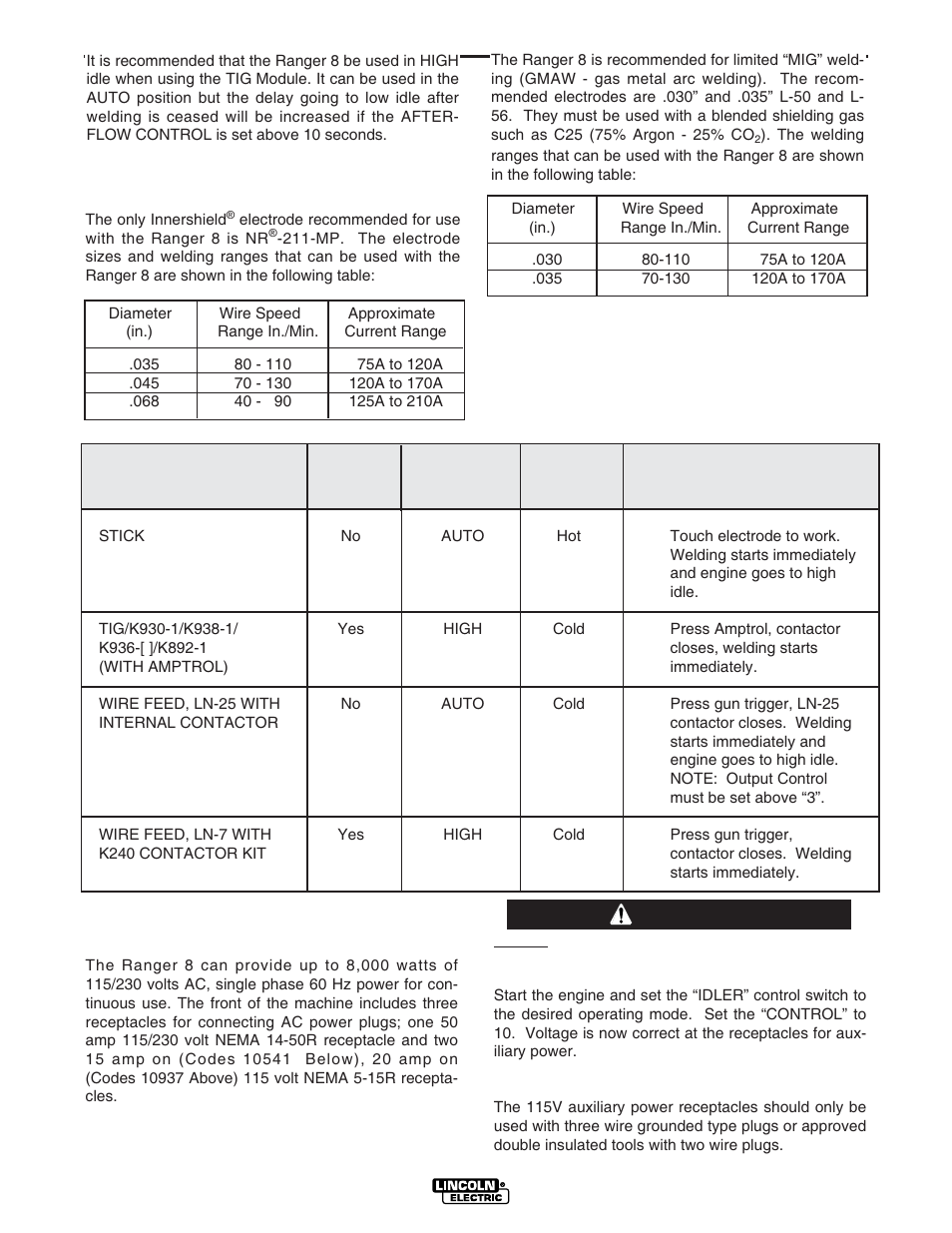 Caution | Lincoln Electric IM604 RANGER 8 LPG User Manual | Page 20 / 38