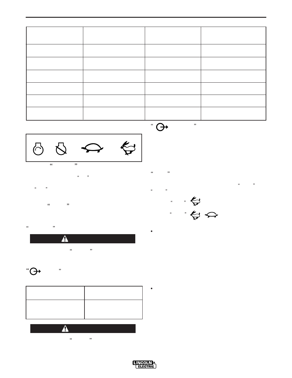 Operation, Caution | Lincoln Electric IM752 RANGER 8 User Manual | Page 19 / 39