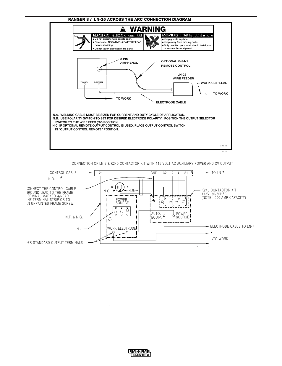 Diagrams, Warning, Ranger 8 | Lincoln Electric IM752 RANGER 8 User Manual | Page 33 / 39