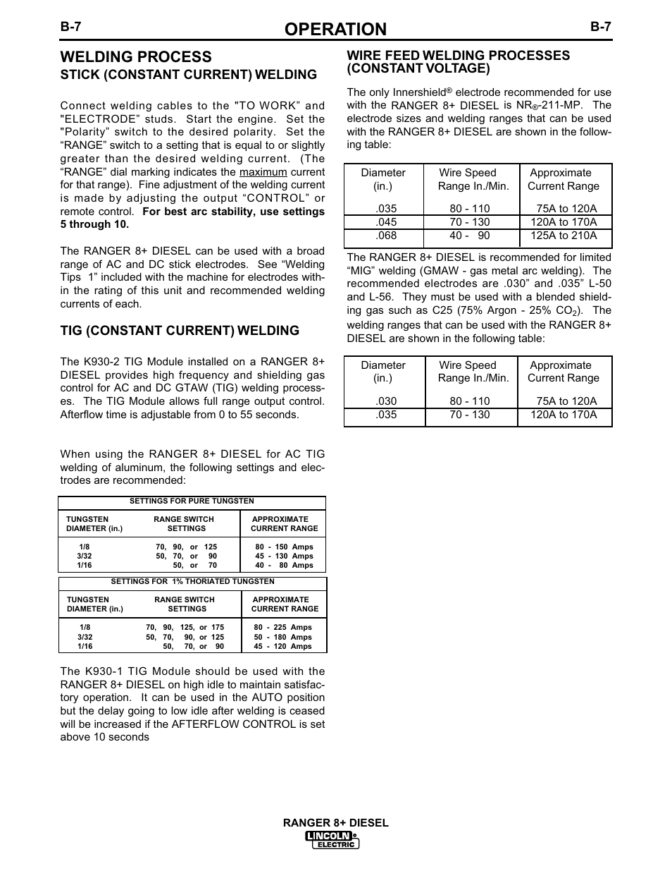 Operation, Welding process, Stick (constant current) welding | Tig (constant current) welding, Wire feed welding processes (constant voltage) | Lincoln Electric IM612 RANGER 8 + DIESEL User Manual | Page 22 / 40