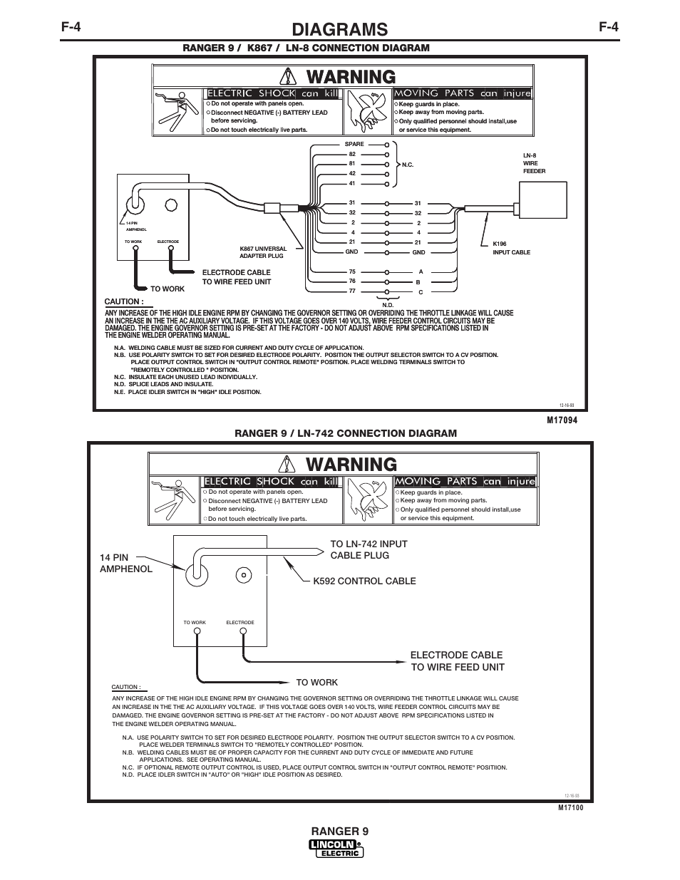 Diagrams, Warning, Ranger 9 | Lincoln Electric IM753 RANGER 9 User Manual | Page 36 / 44