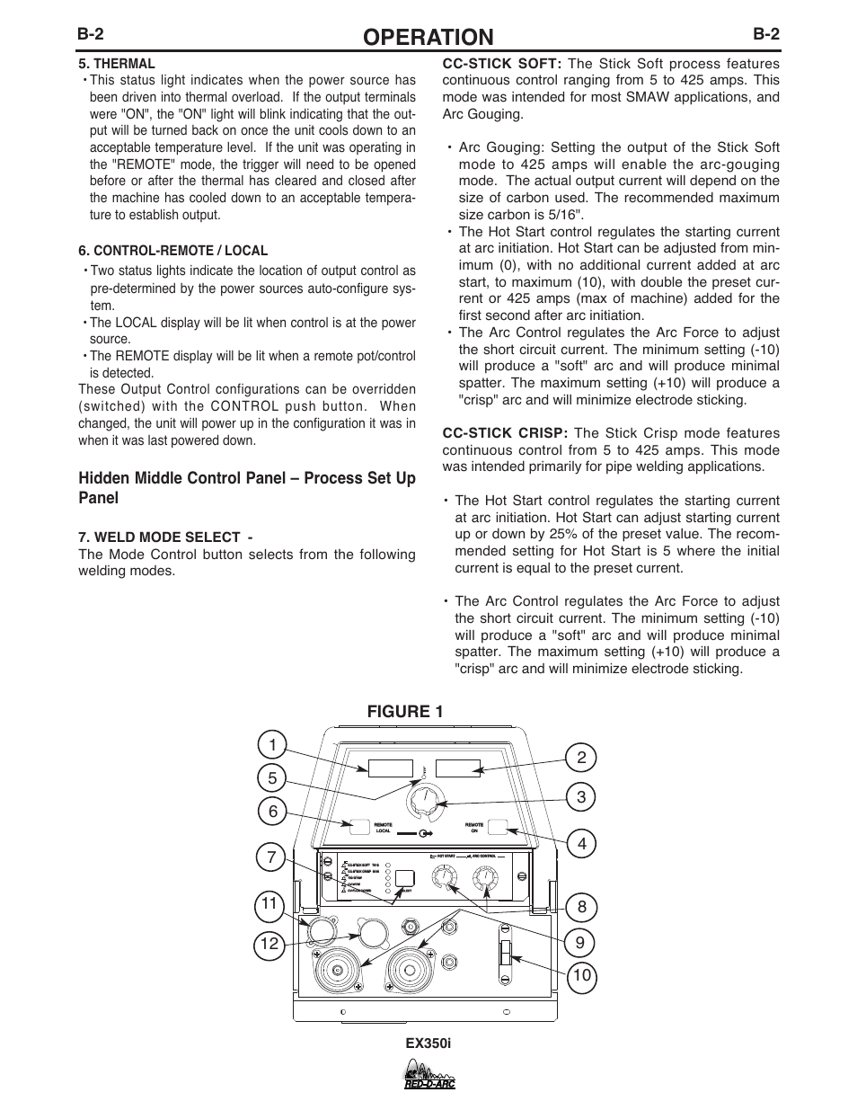 Operation, Hidden middle control panel – process set up panel | Lincoln Electric IM764 RED-D-ARC EX350i User Manual | Page 13 / 40